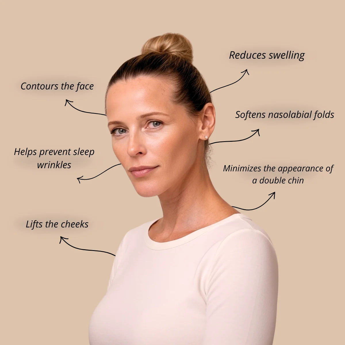 DERMASKIN | SculptLift